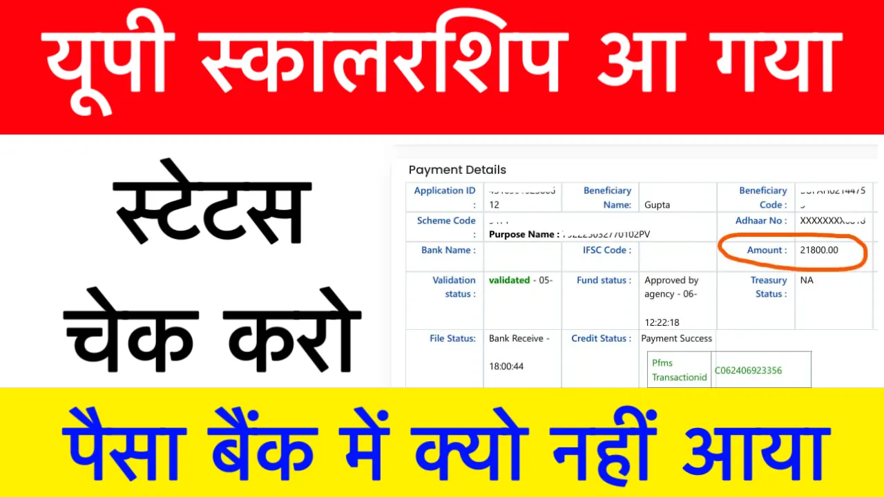 UP Scholarship Kab Aayega